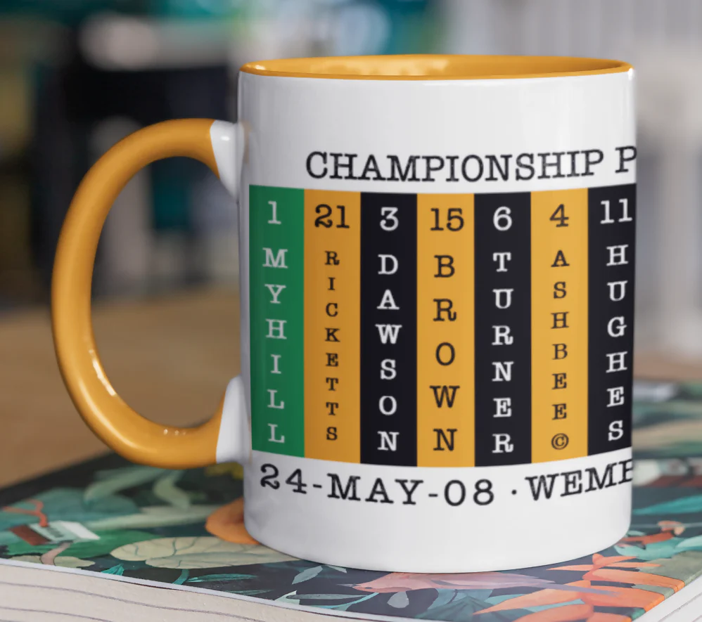 Hull City Mug PLAY-OFFS 2008 Design - Image 2