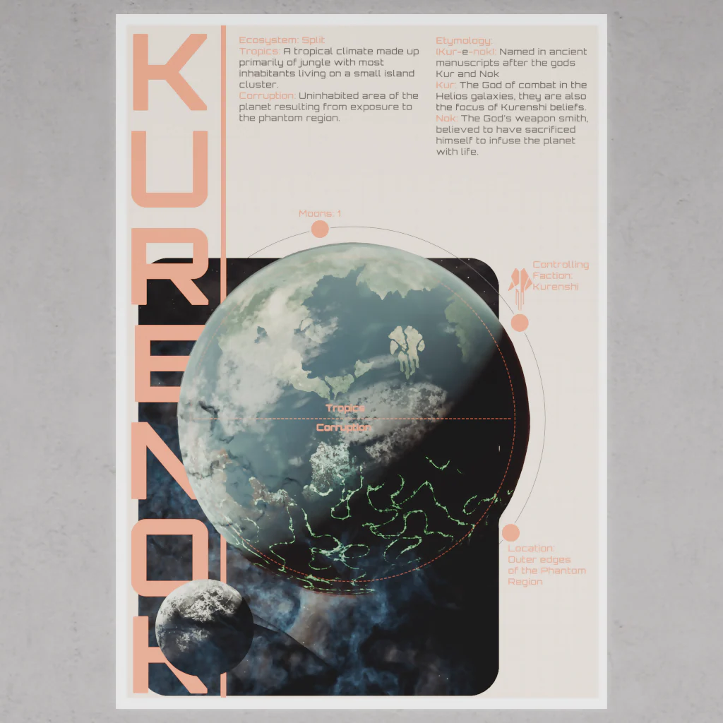 Kurenok Information Print