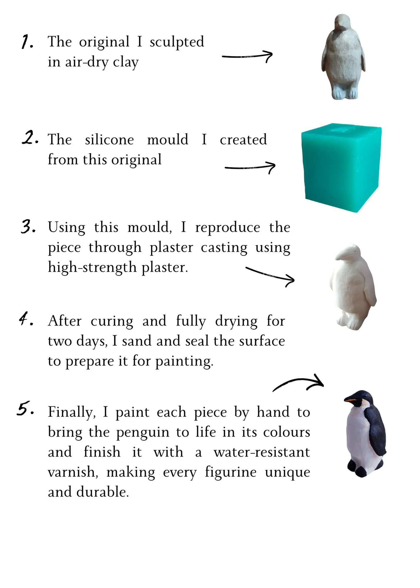 Tiny Penguin / Hand-painted Reproduction of Original Sculpture / Figurine - Image 6